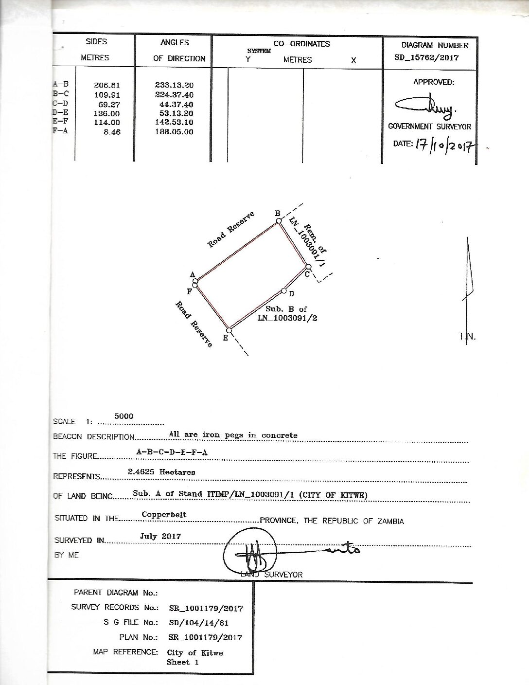 ganaton corner survey diagram